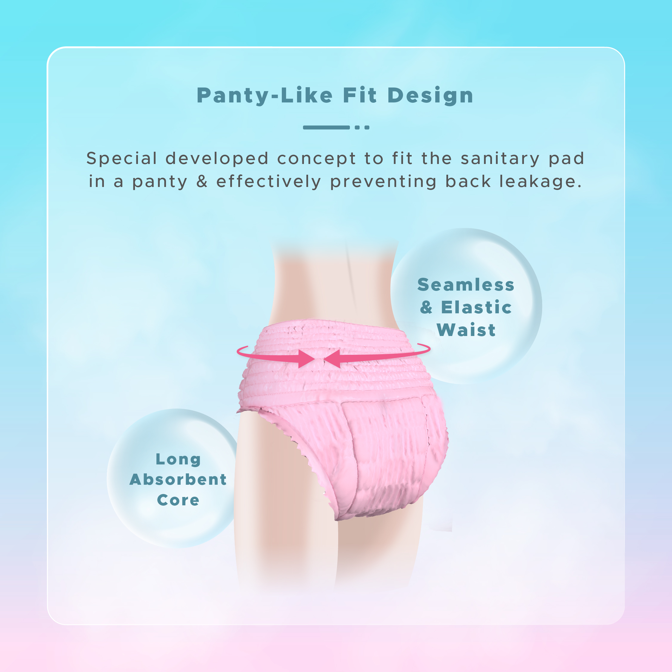 Overnight sanitary panty with elastic waistband and long absorbent core.